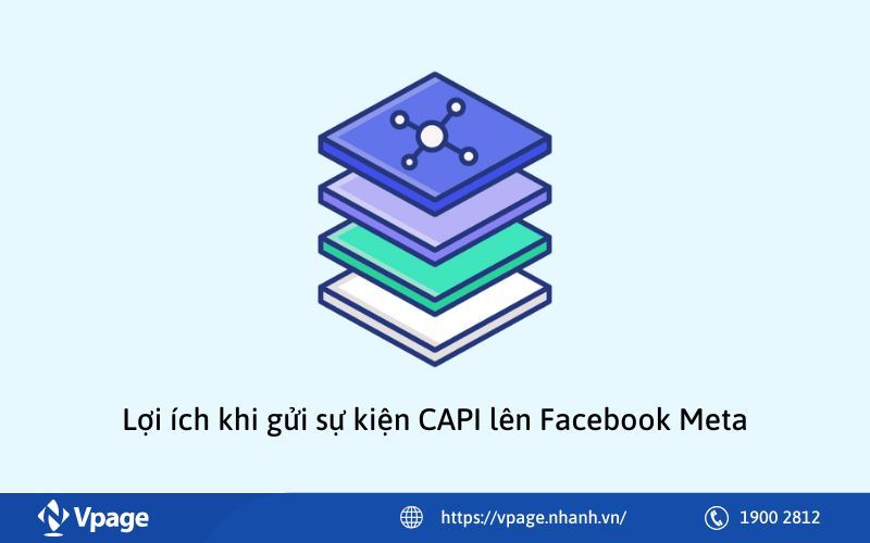 Lợi ích khi gửi sự kiện CAPI lên Facebook Meta